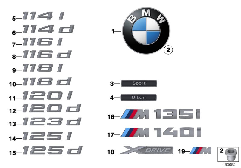 Car part diagram