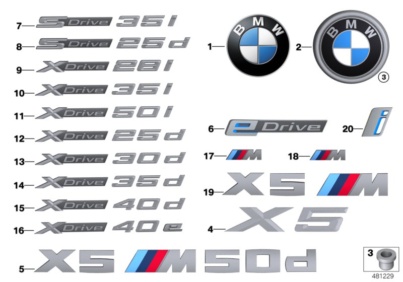 Car part diagram