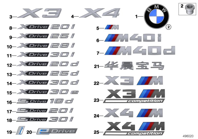 Car part diagram
