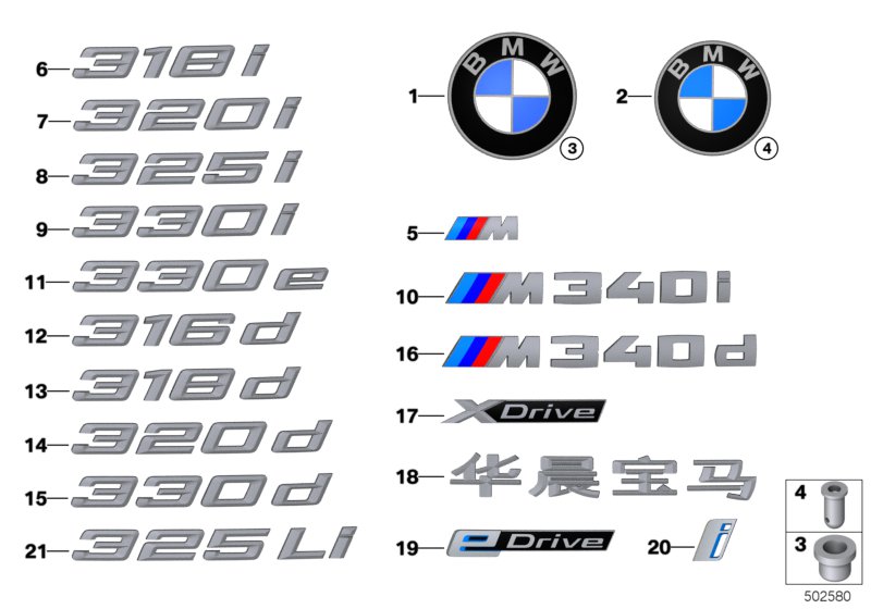 Car part diagram