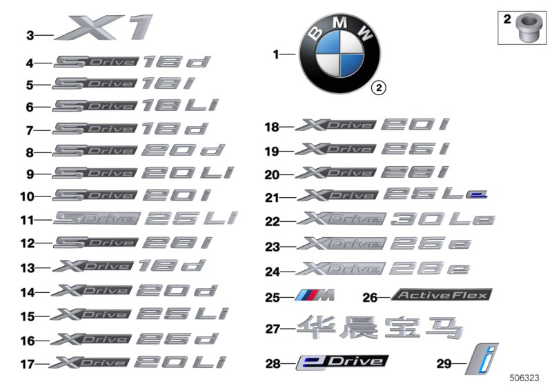 Car part diagram