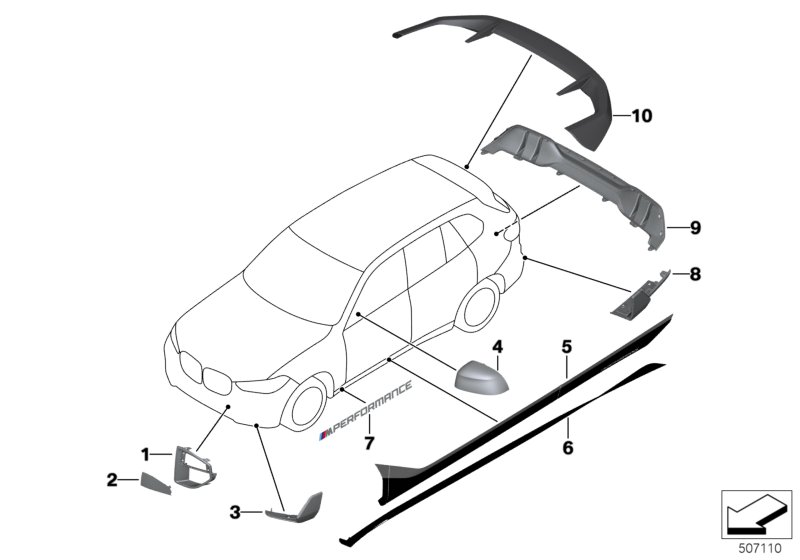 Car part diagram