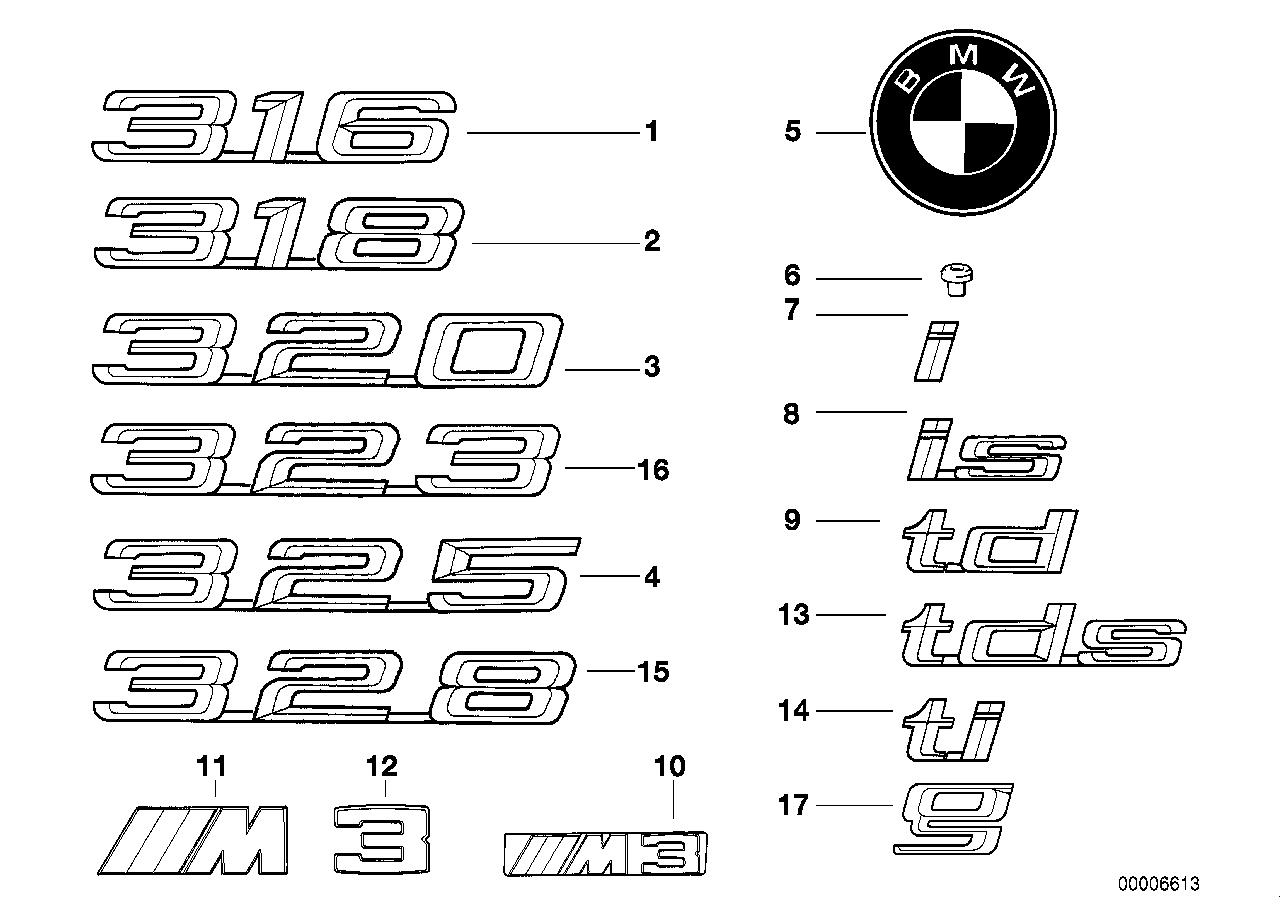 Car part diagram