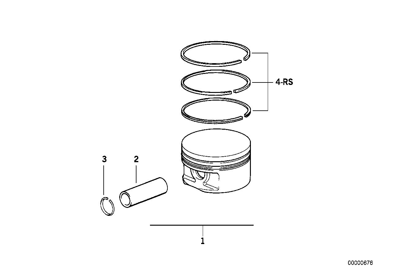 Distinct Choice of Materials for #Piston #Rings Manufacturing | Piston ring,  Cylinder liner, Pistons