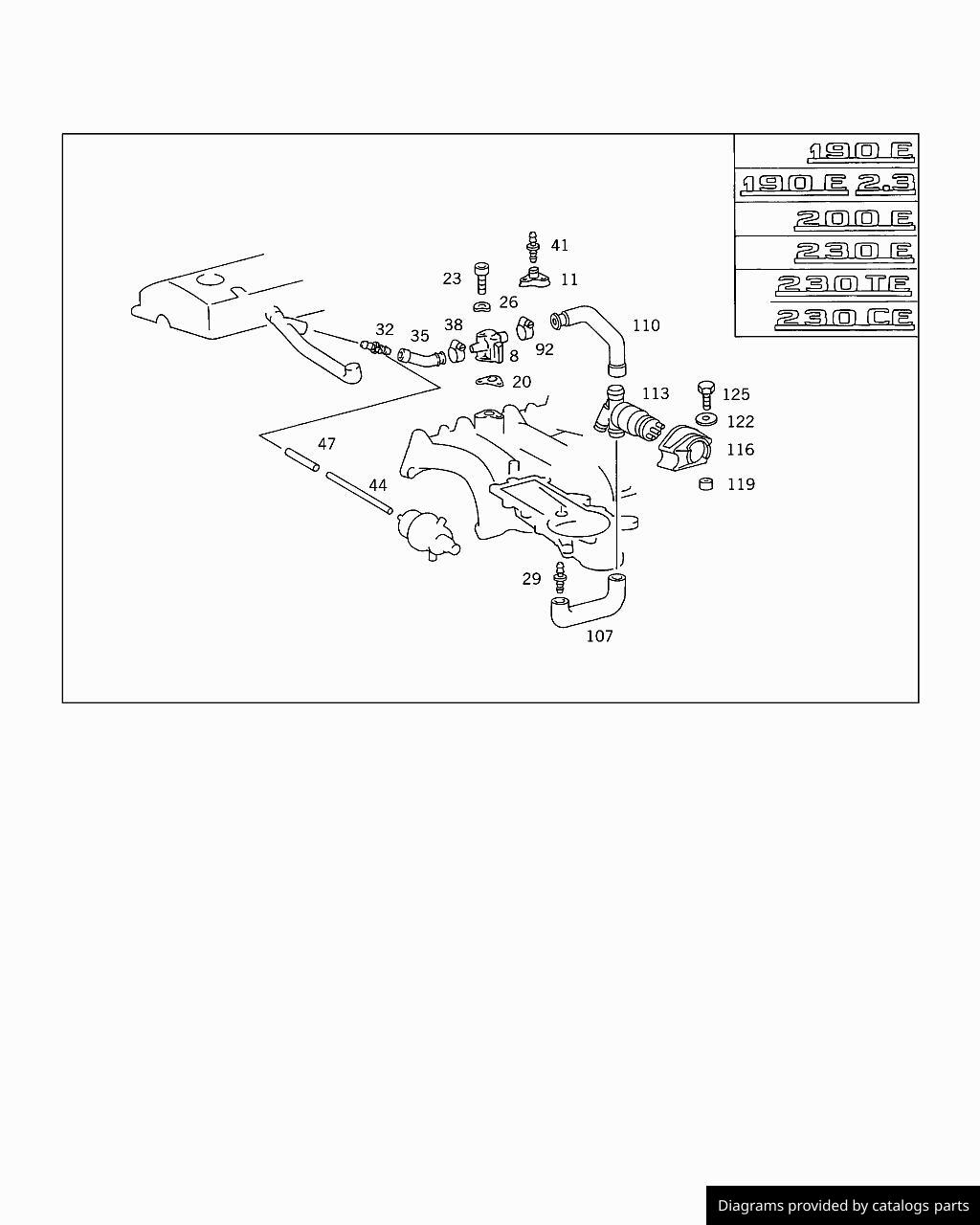 Car part diagram