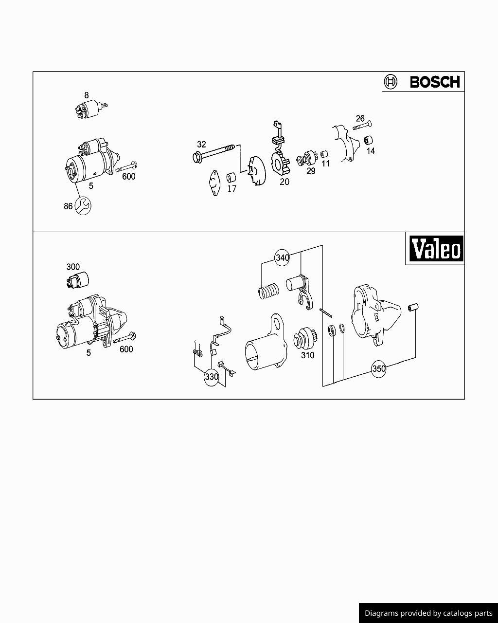 Car part diagram