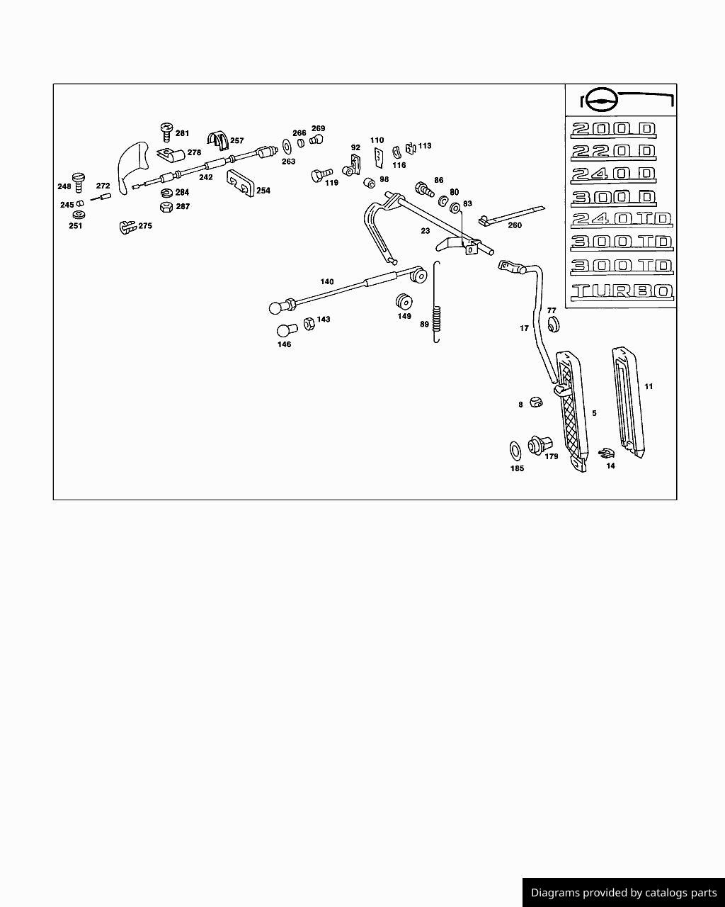 Car part diagram
