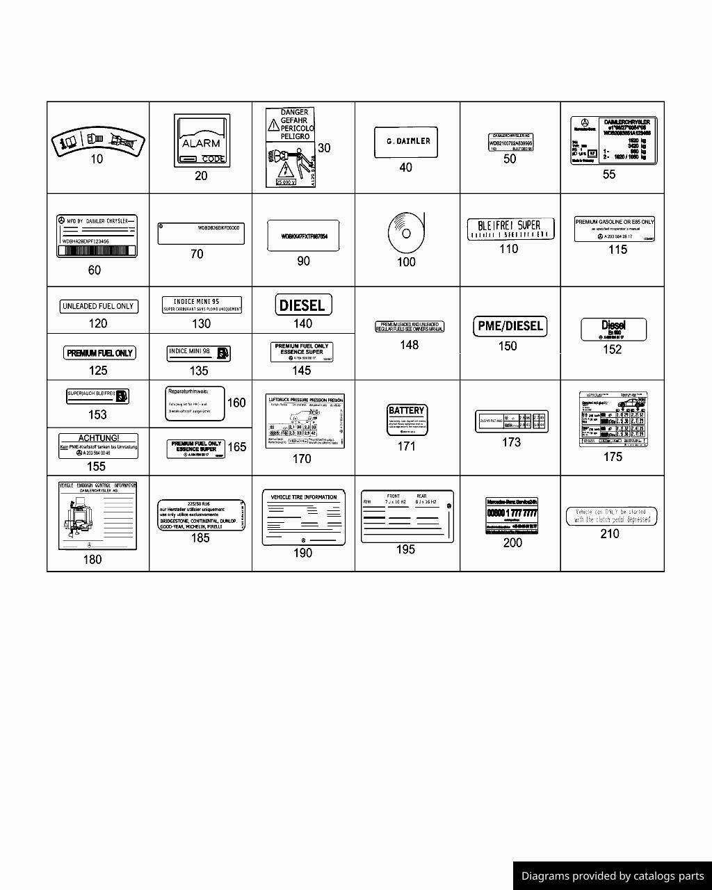 Car part diagram
