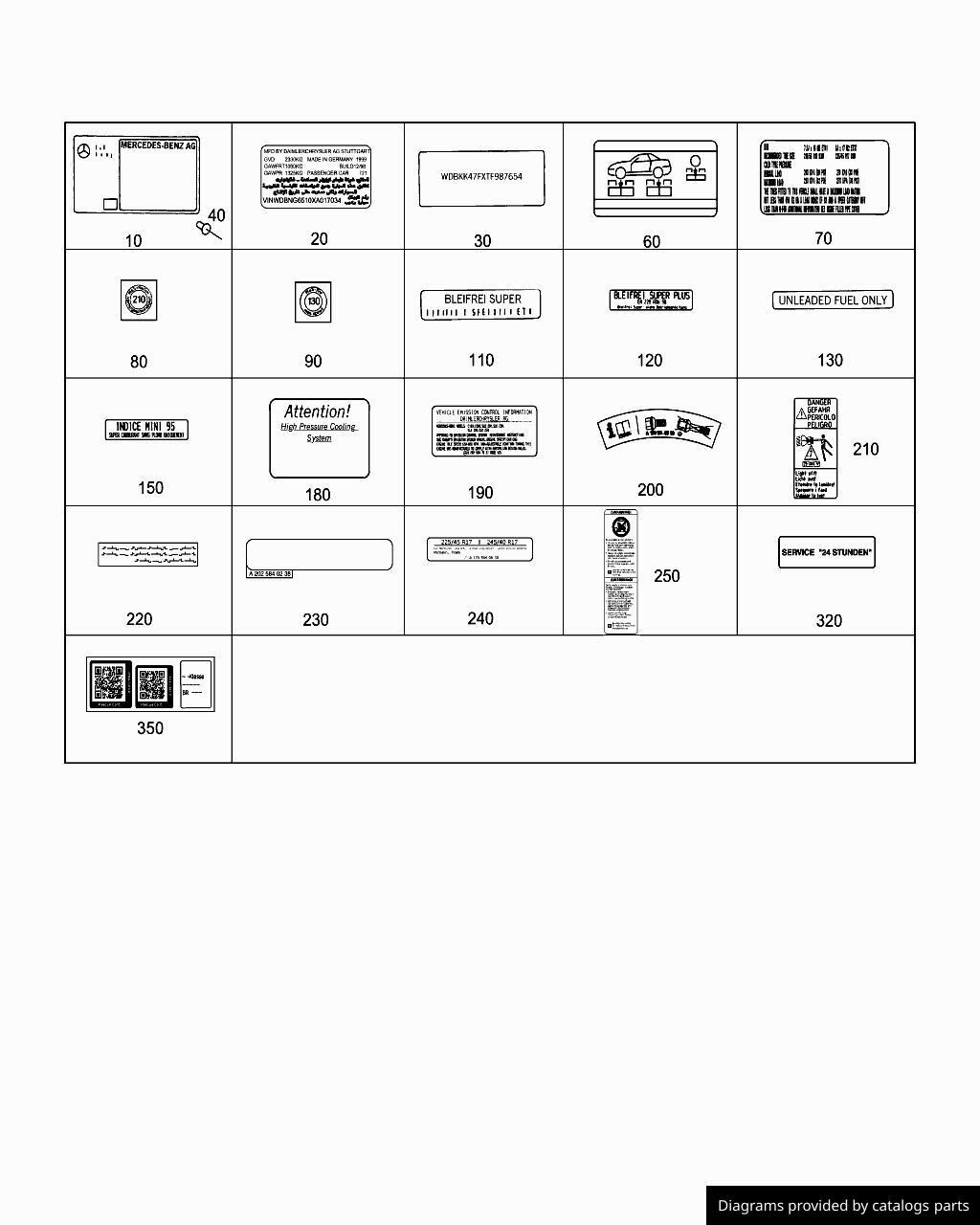 Car part diagram