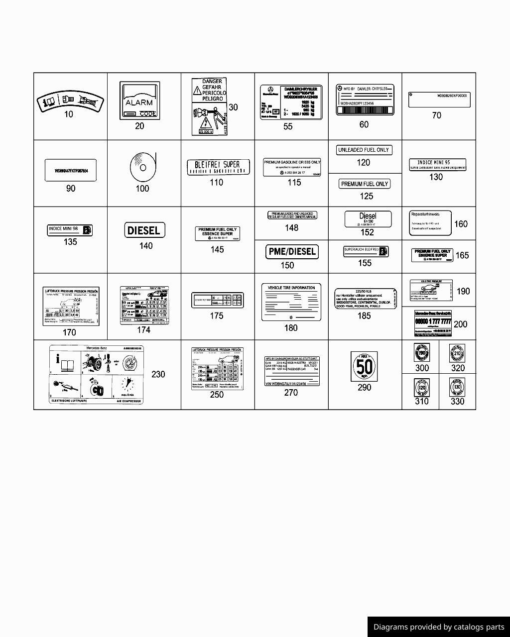 Car part diagram