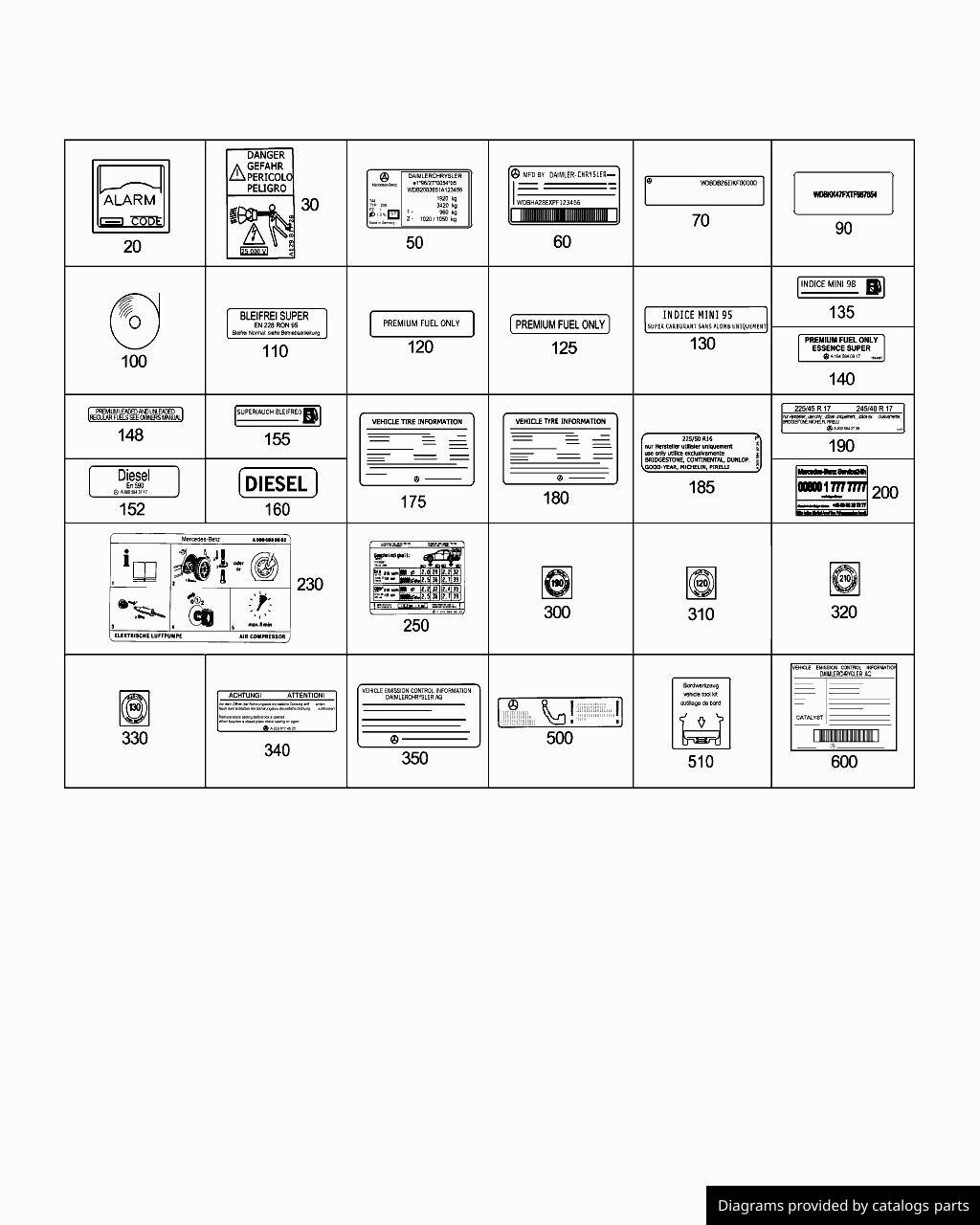 Car part diagram