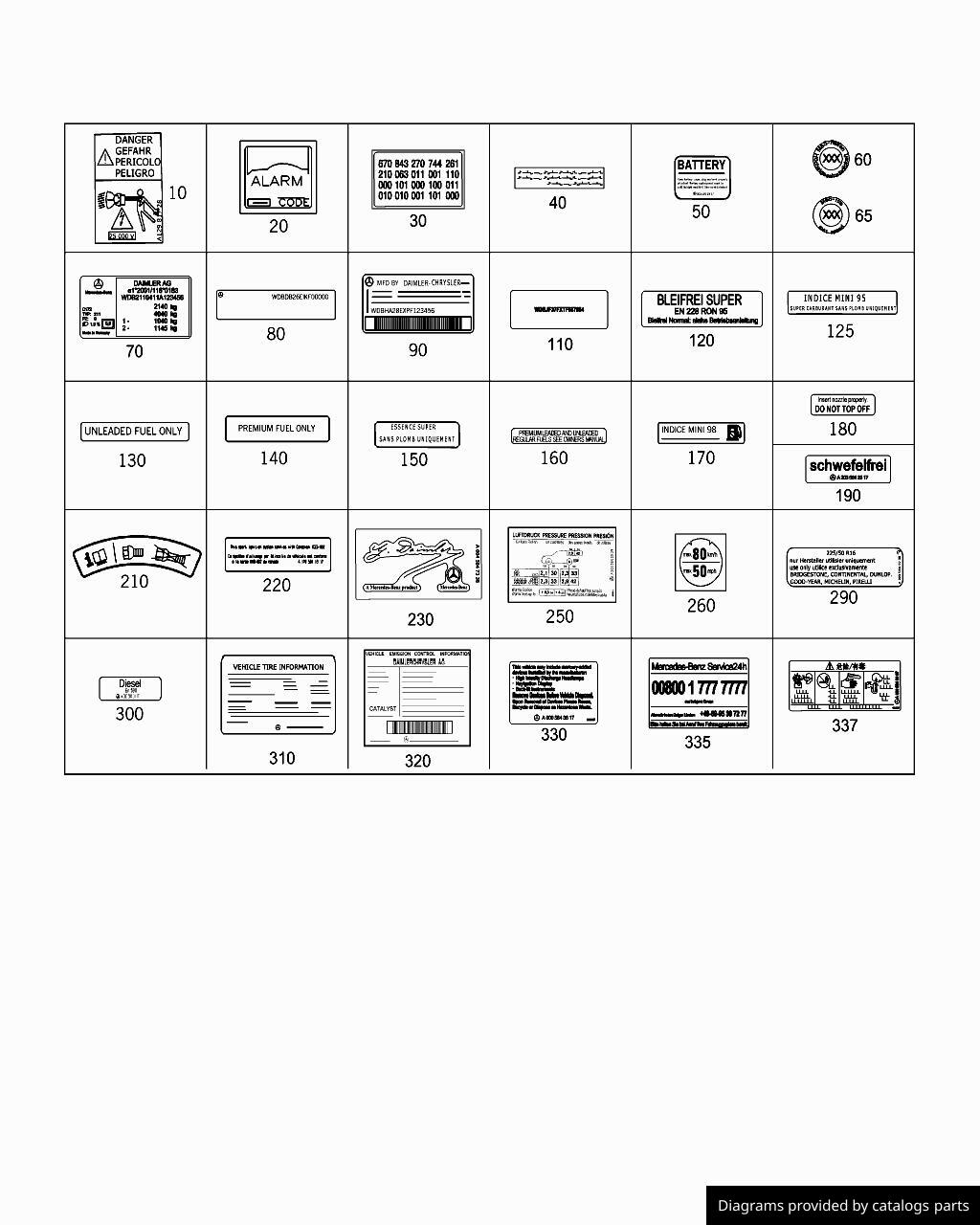 Car part diagram