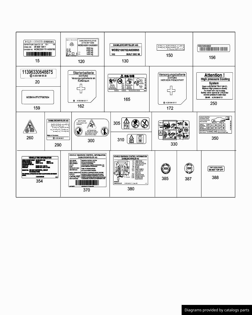 Car part diagram