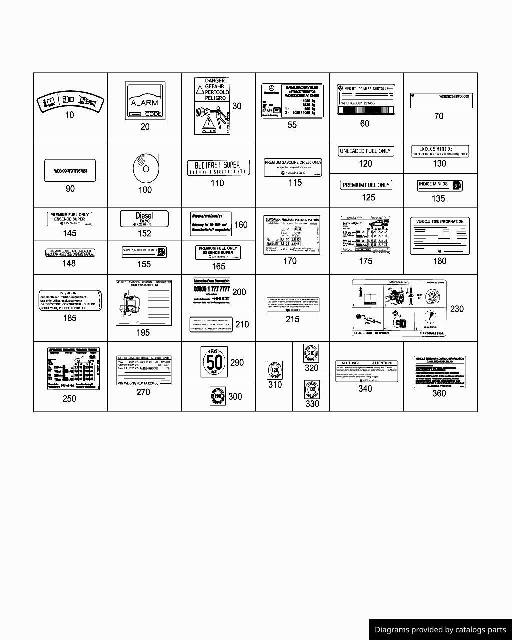 Car part diagram