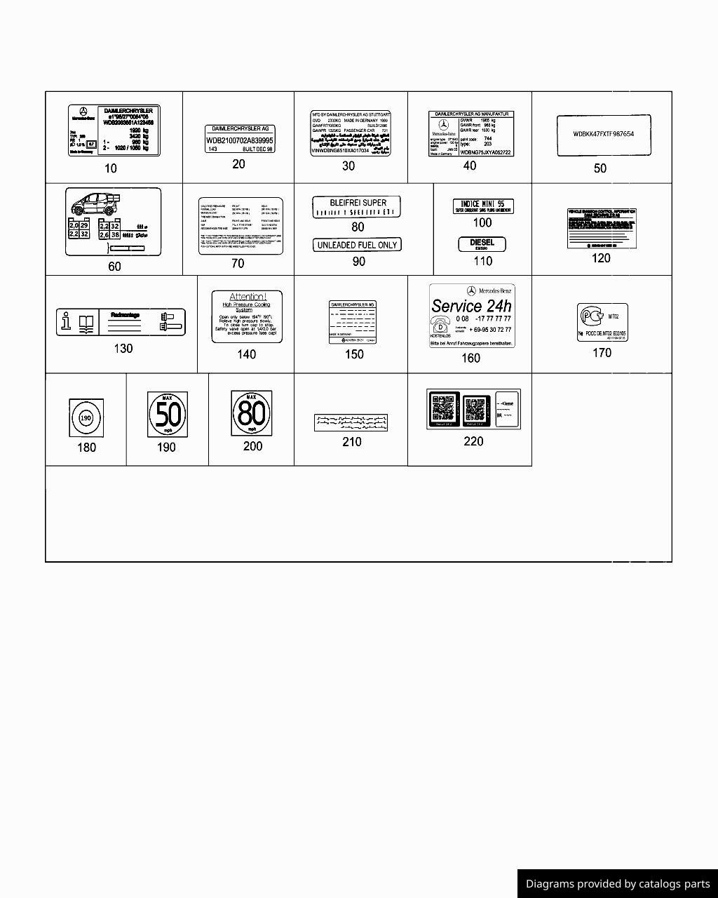 Car part diagram