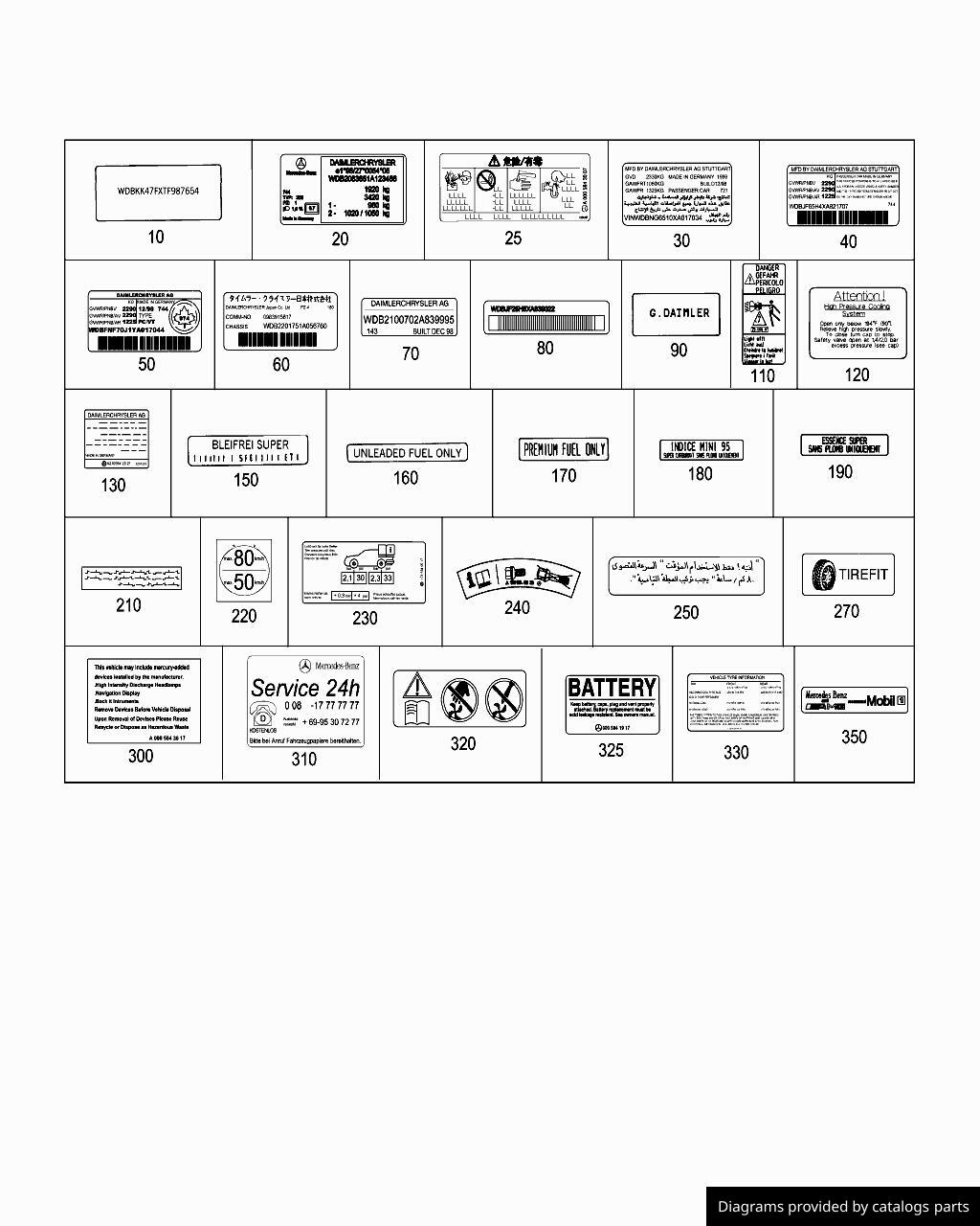 Car part diagram