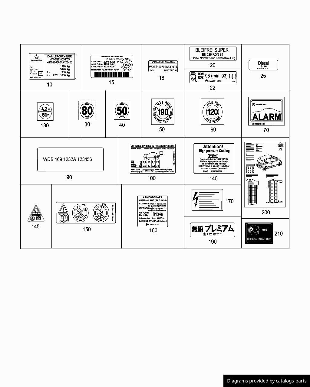 Car part diagram