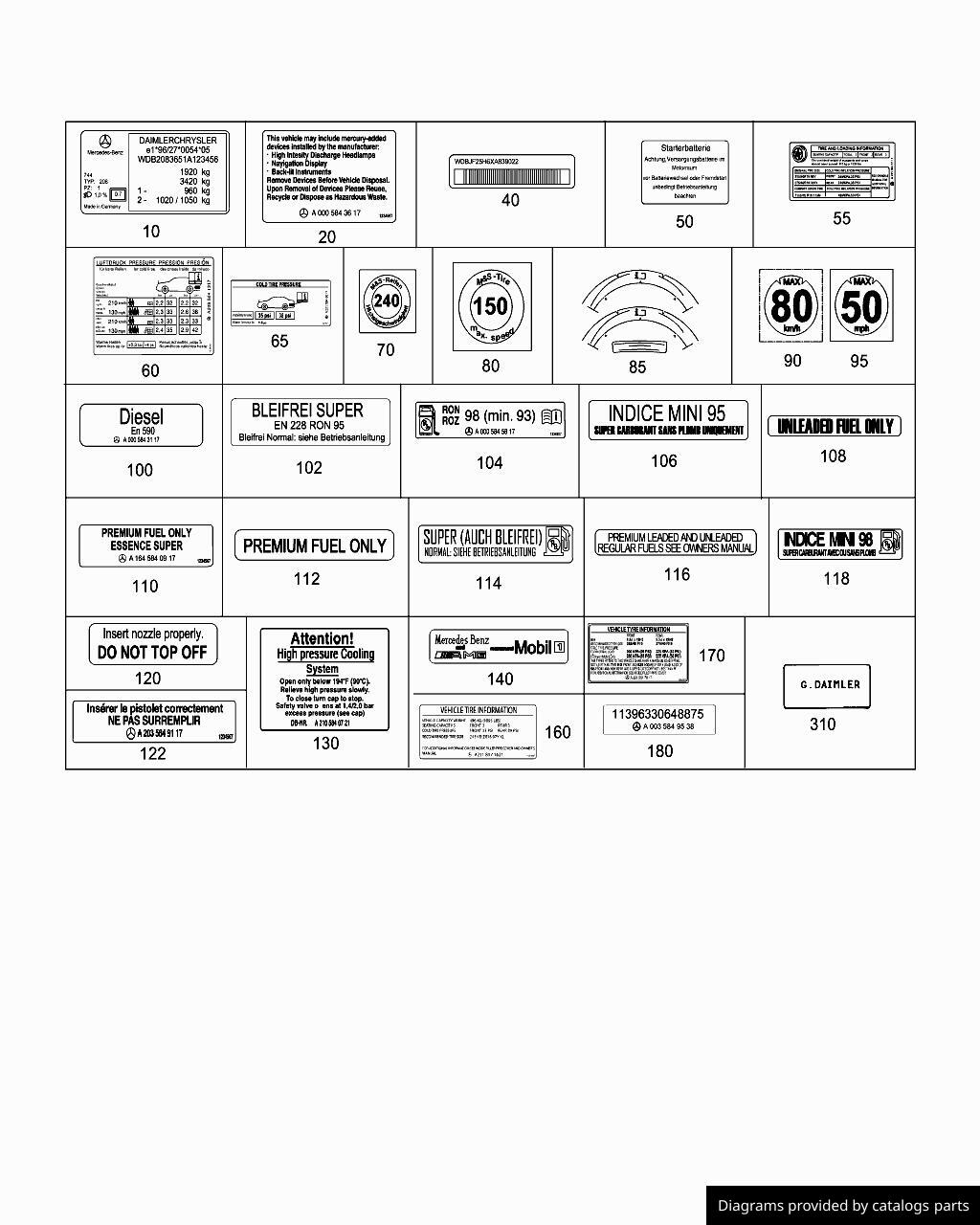 Car part diagram