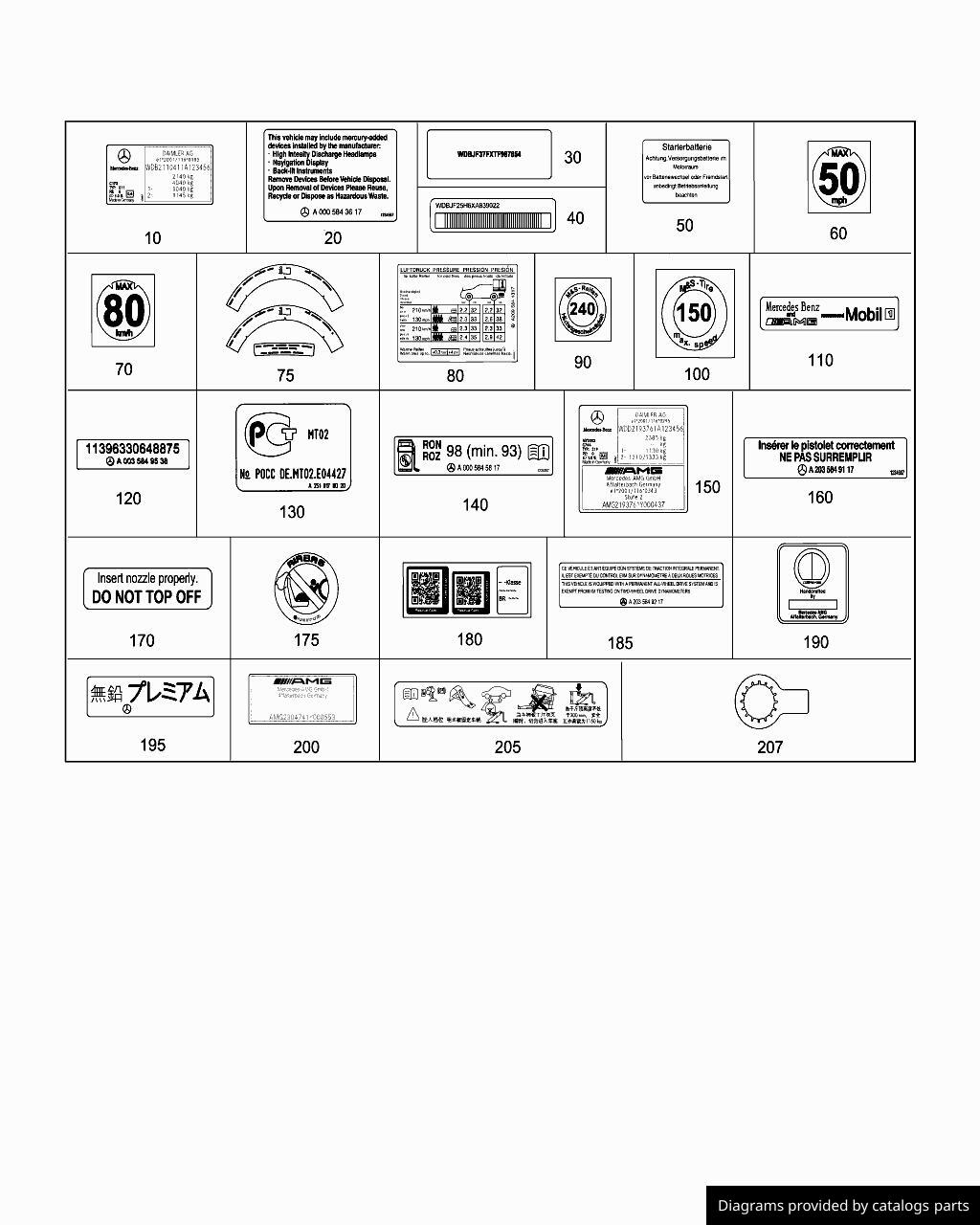 Car part diagram