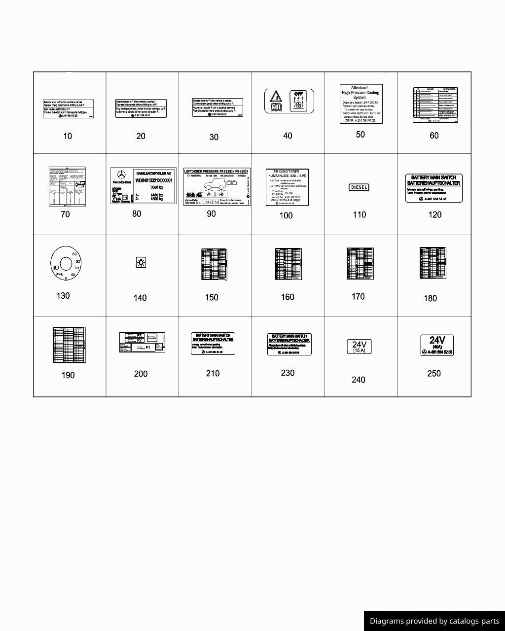 Car part diagram