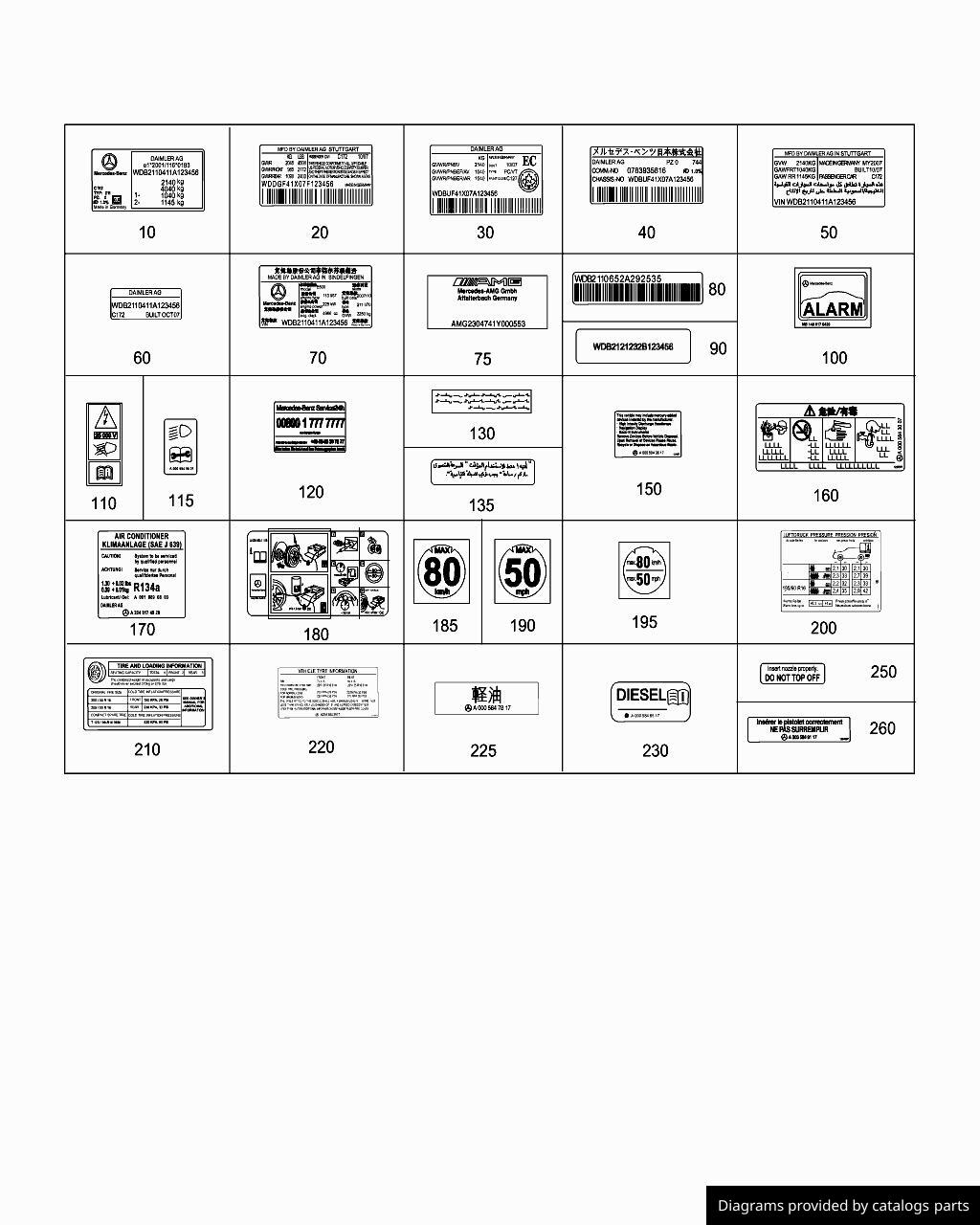 Car part diagram