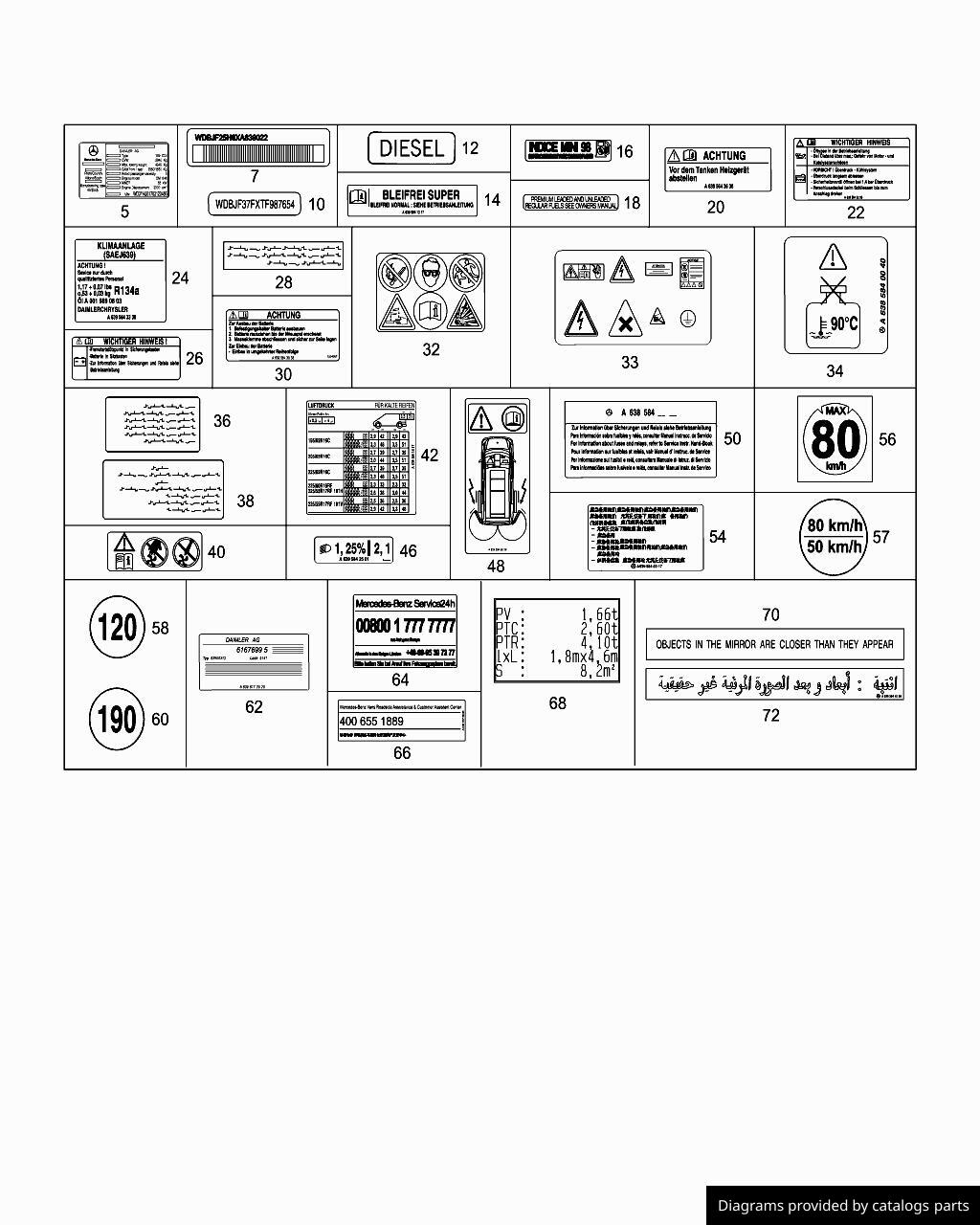 Car part diagram