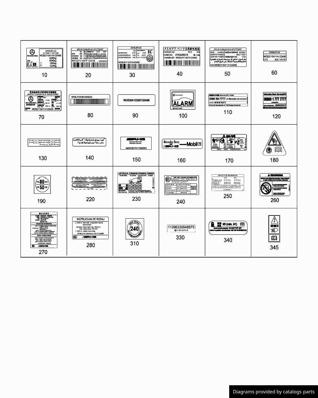 Car part diagram