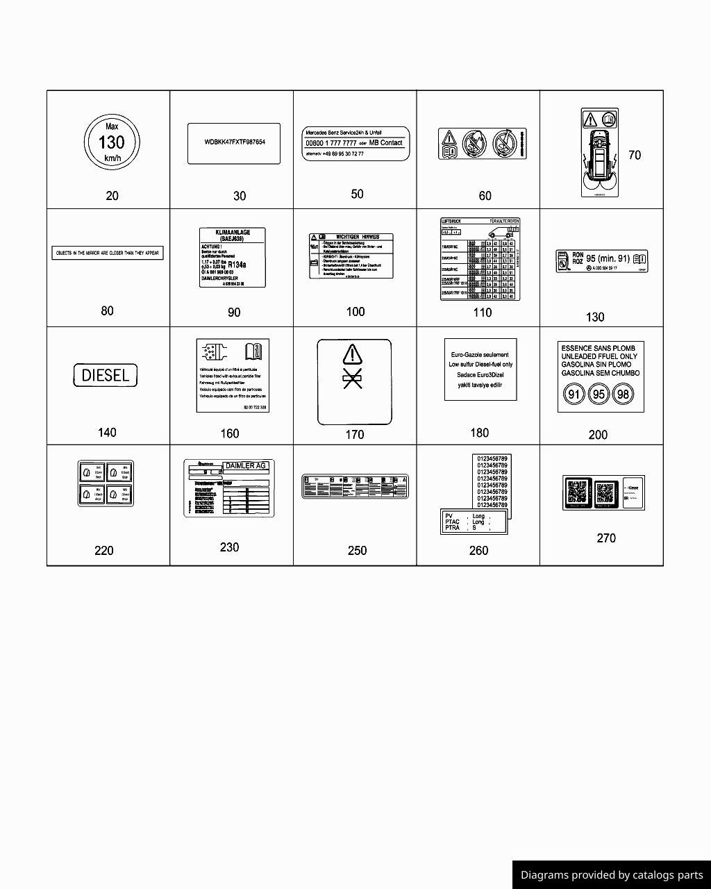 Car part diagram
