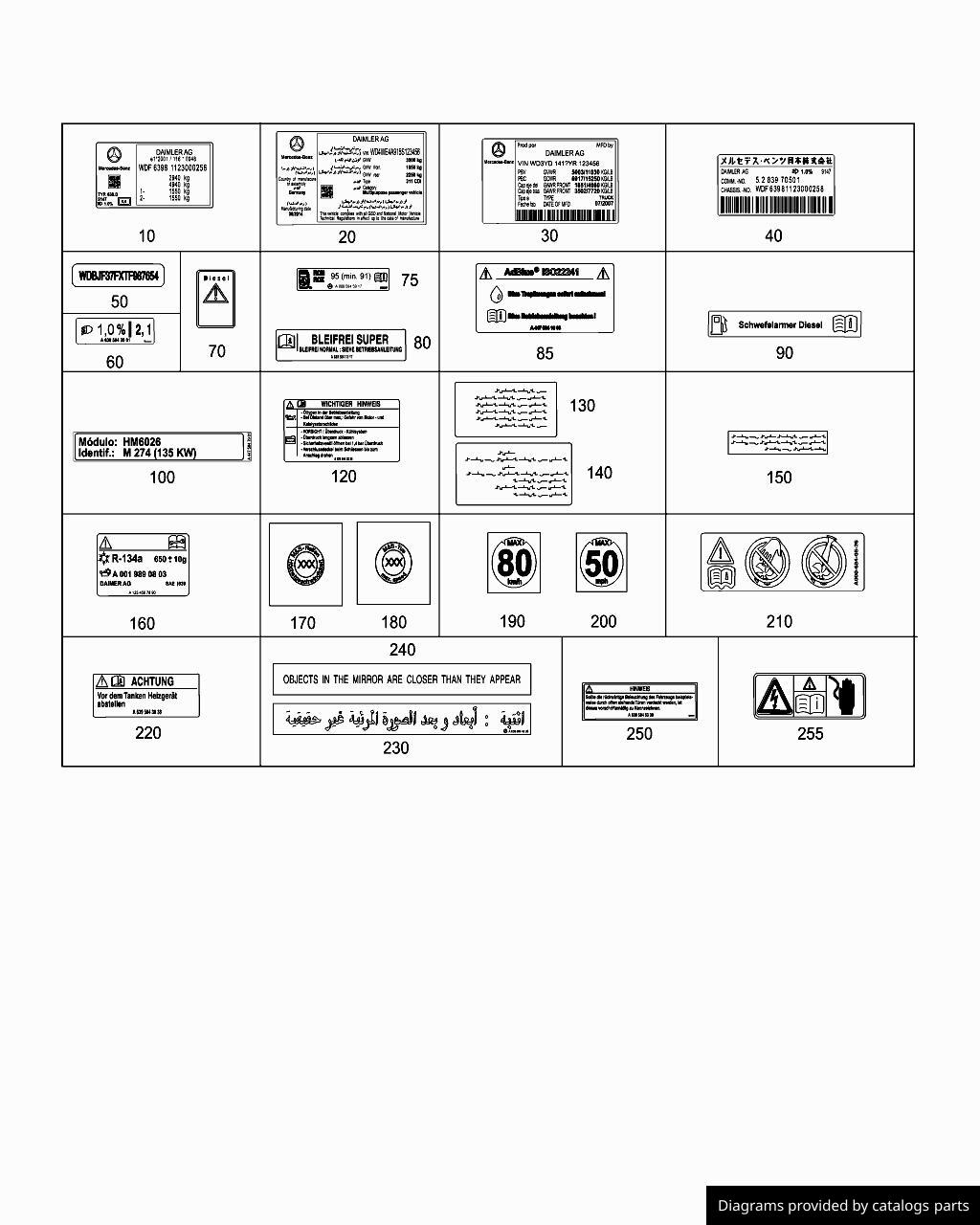 Car part diagram