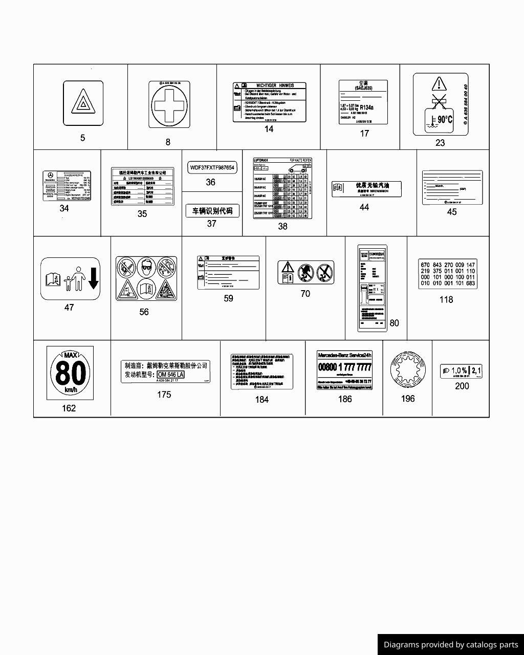 Car part diagram