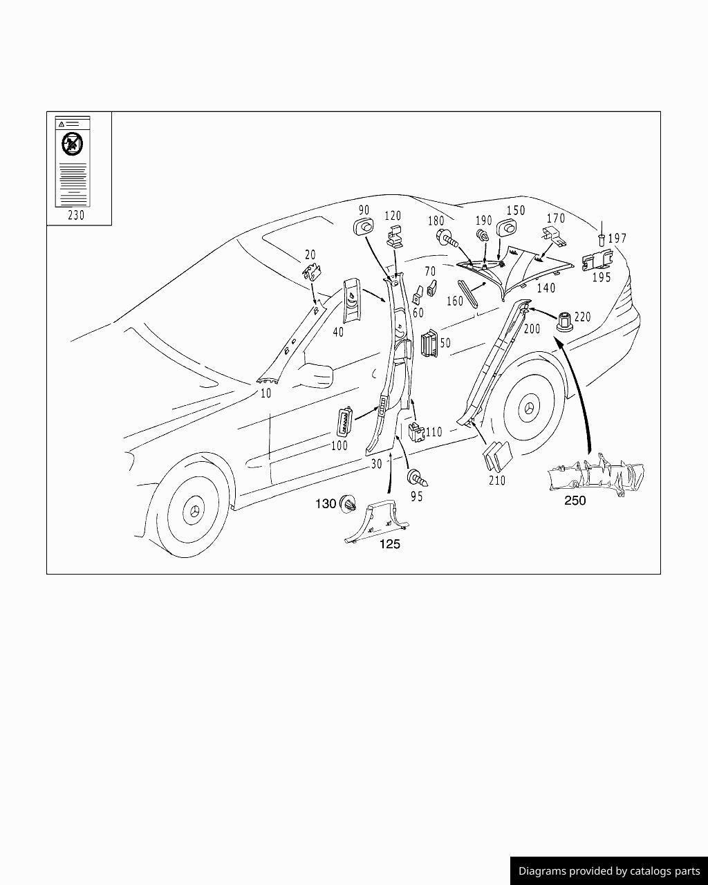 Car part diagram