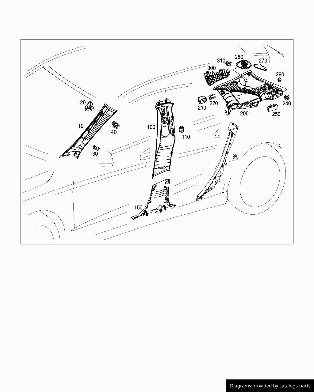 Car part diagram