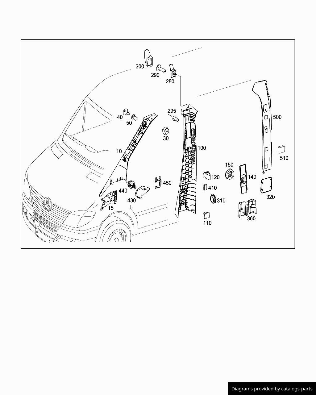 Mercedes Sprinter Fuse Box Location atelieryuwa.ciao.jp