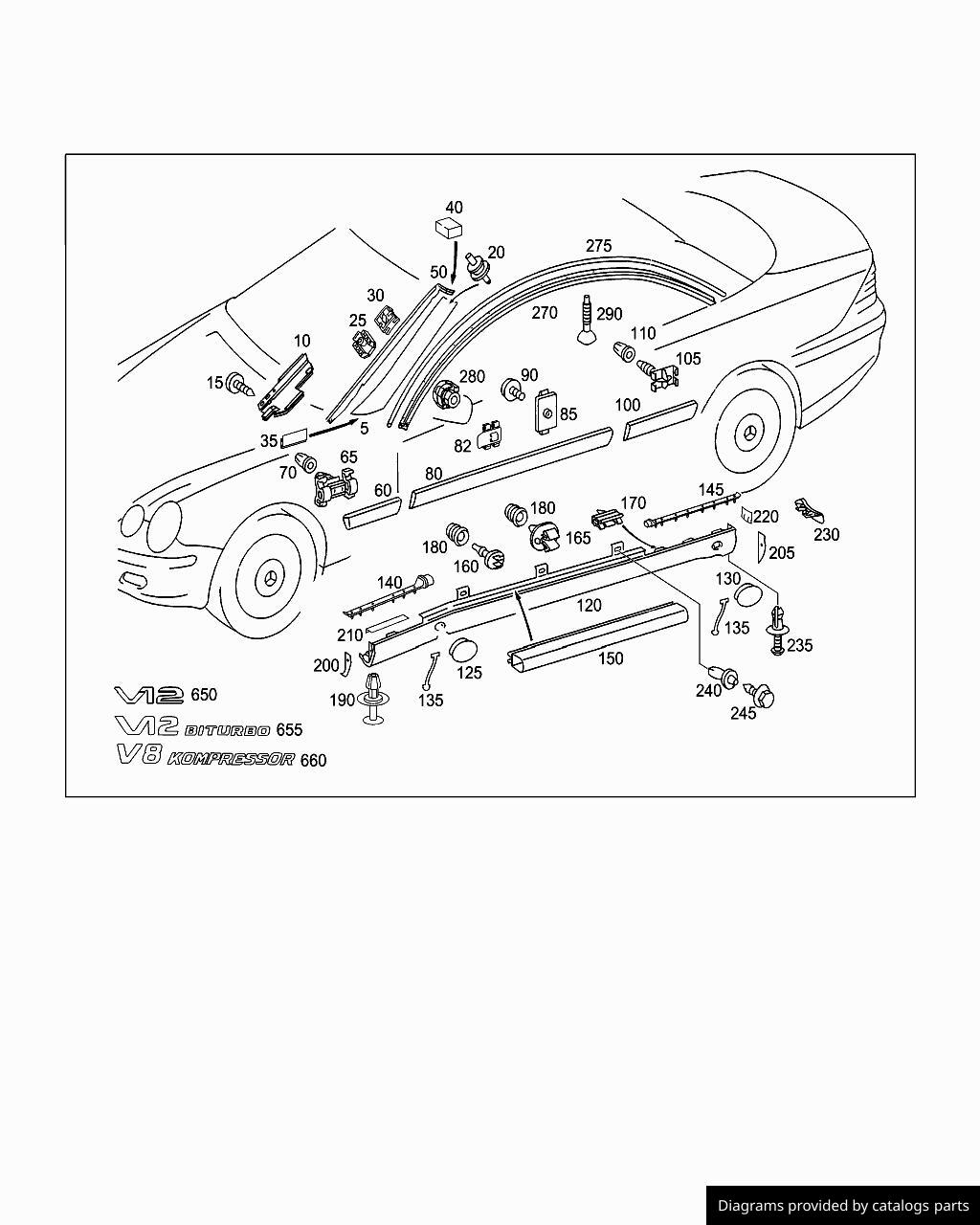 Car part diagram