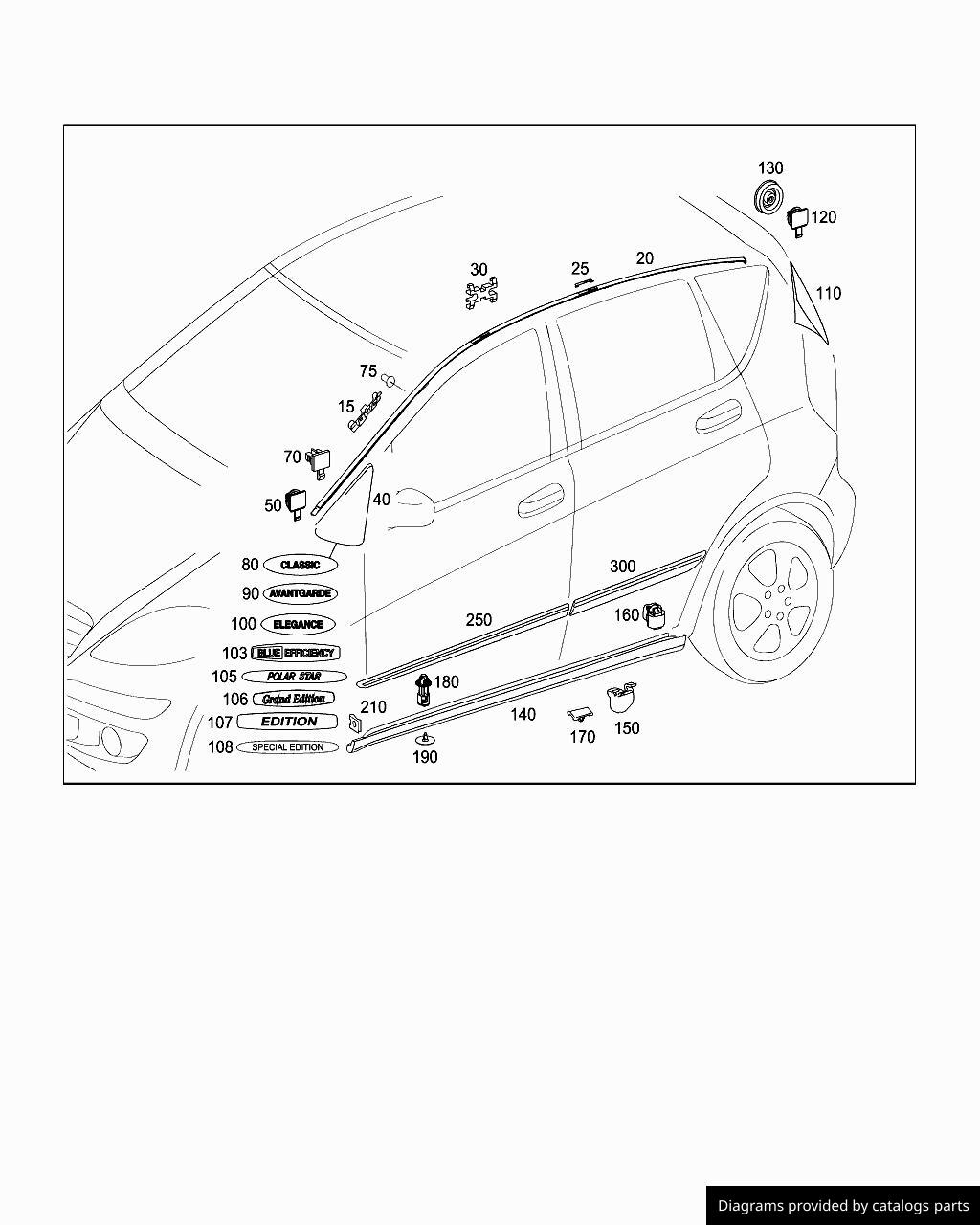 Car part diagram