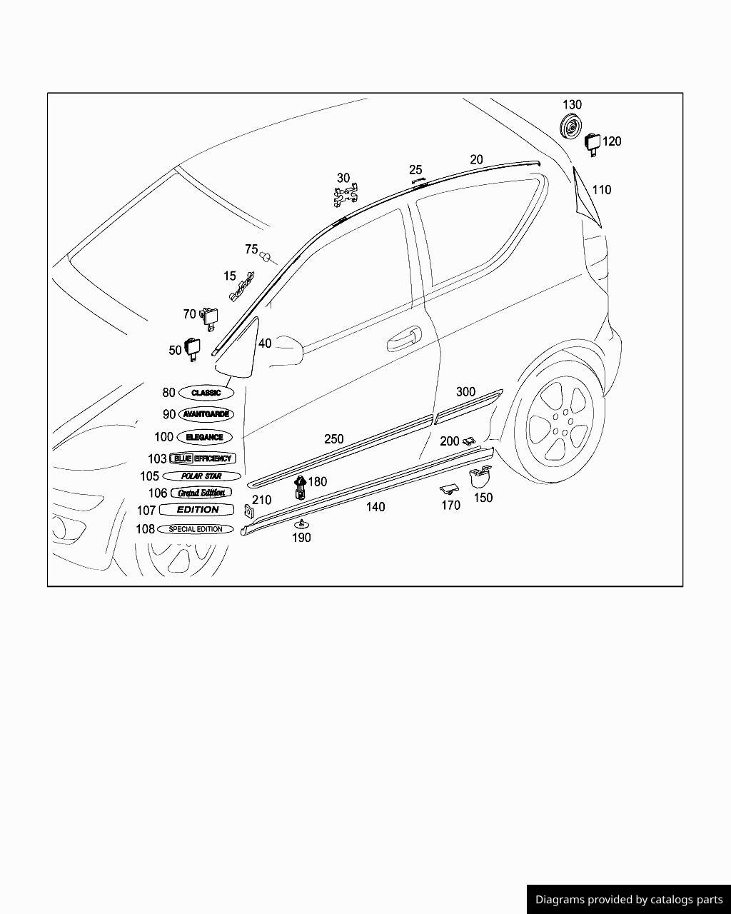 Car part diagram