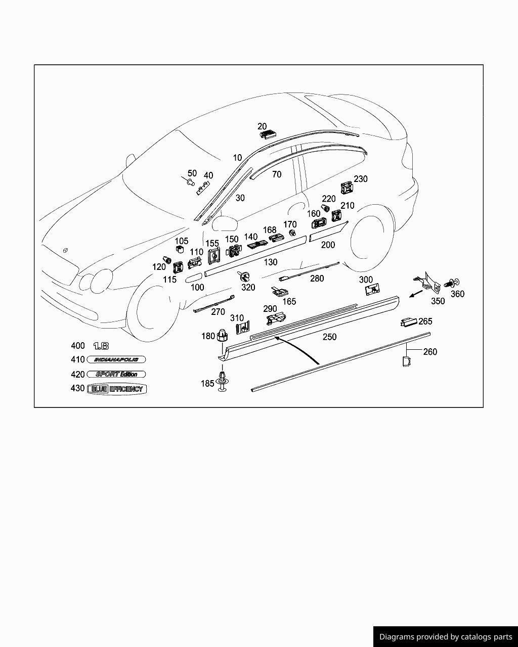 Car part diagram