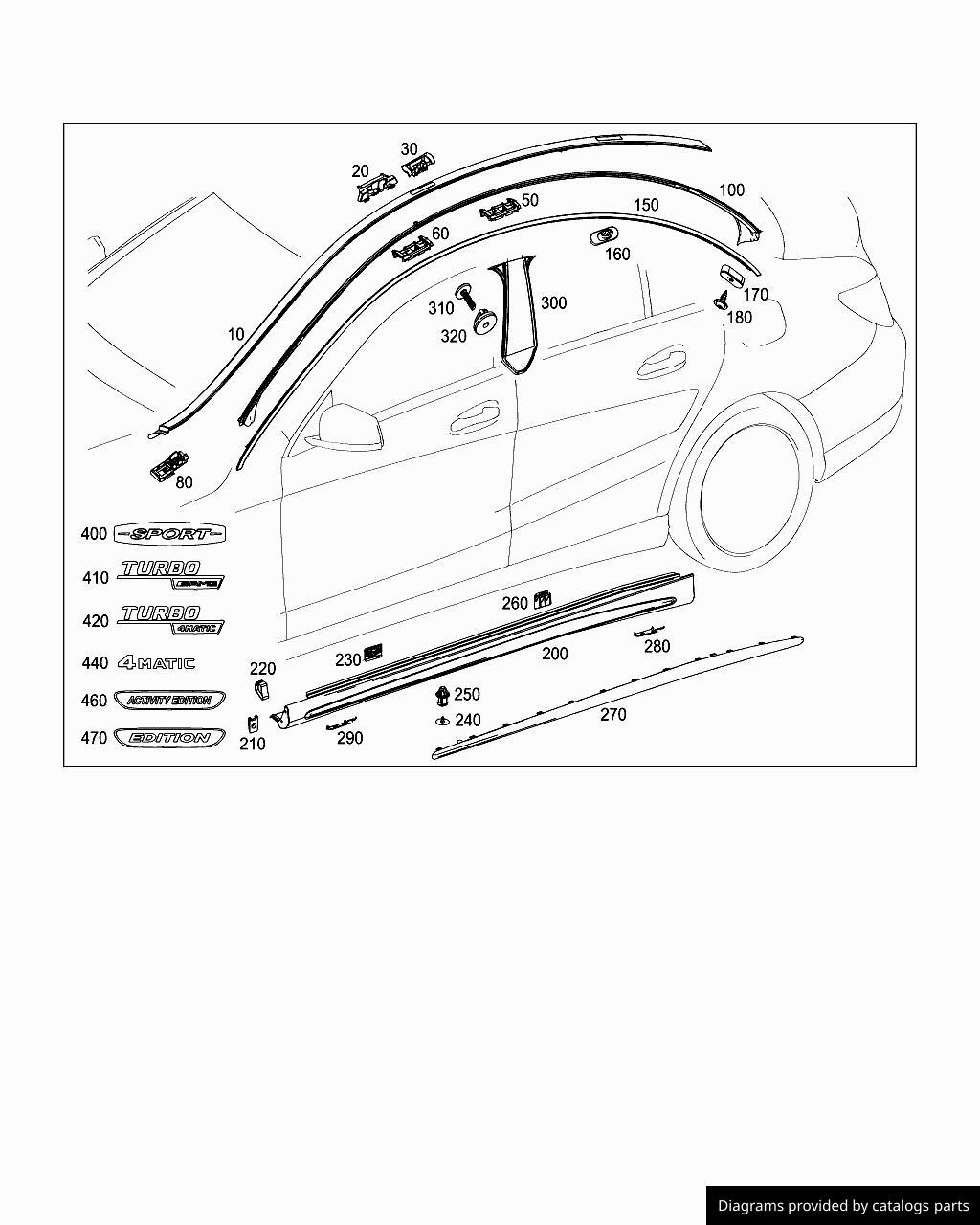 Car part diagram