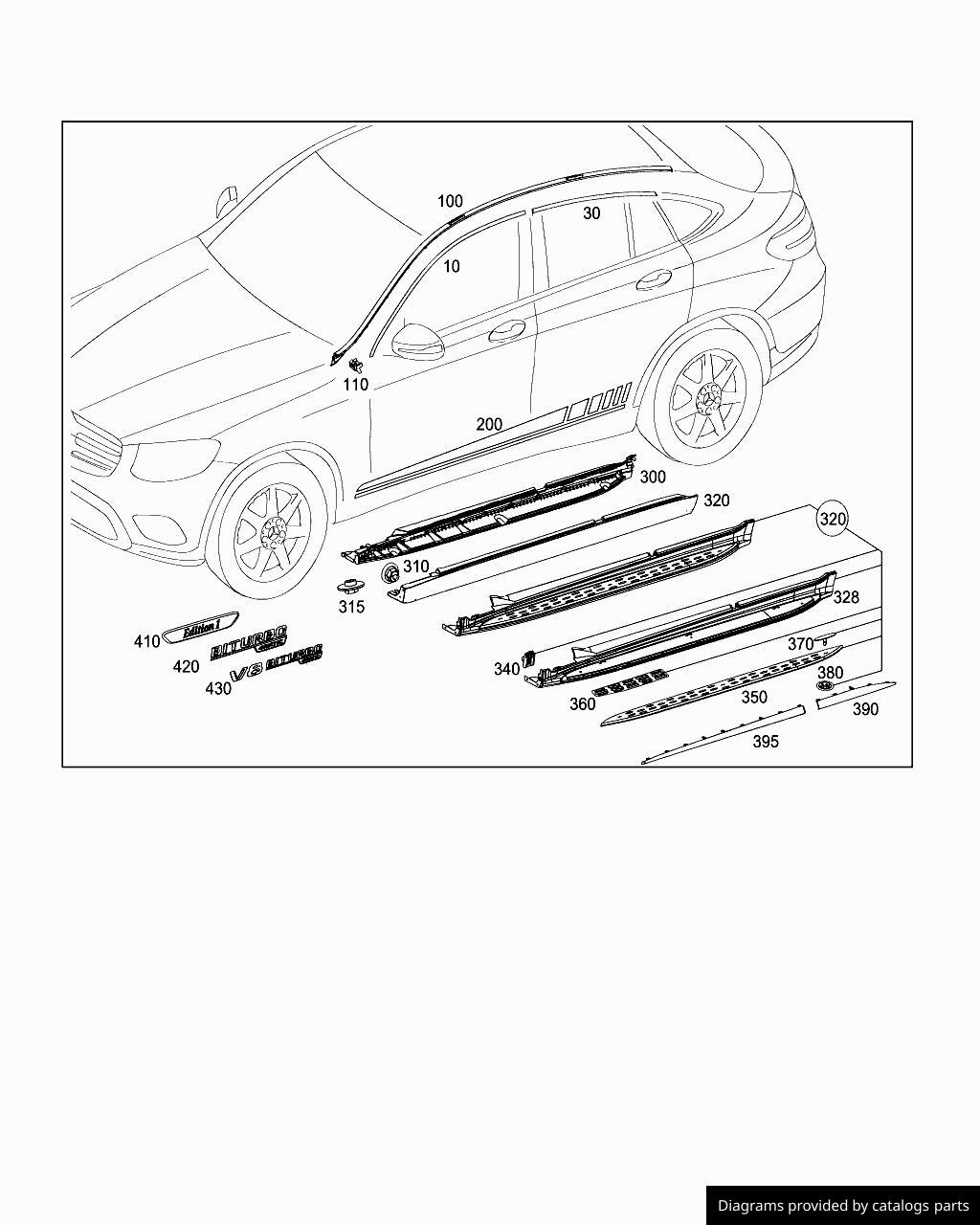 Car part diagram
