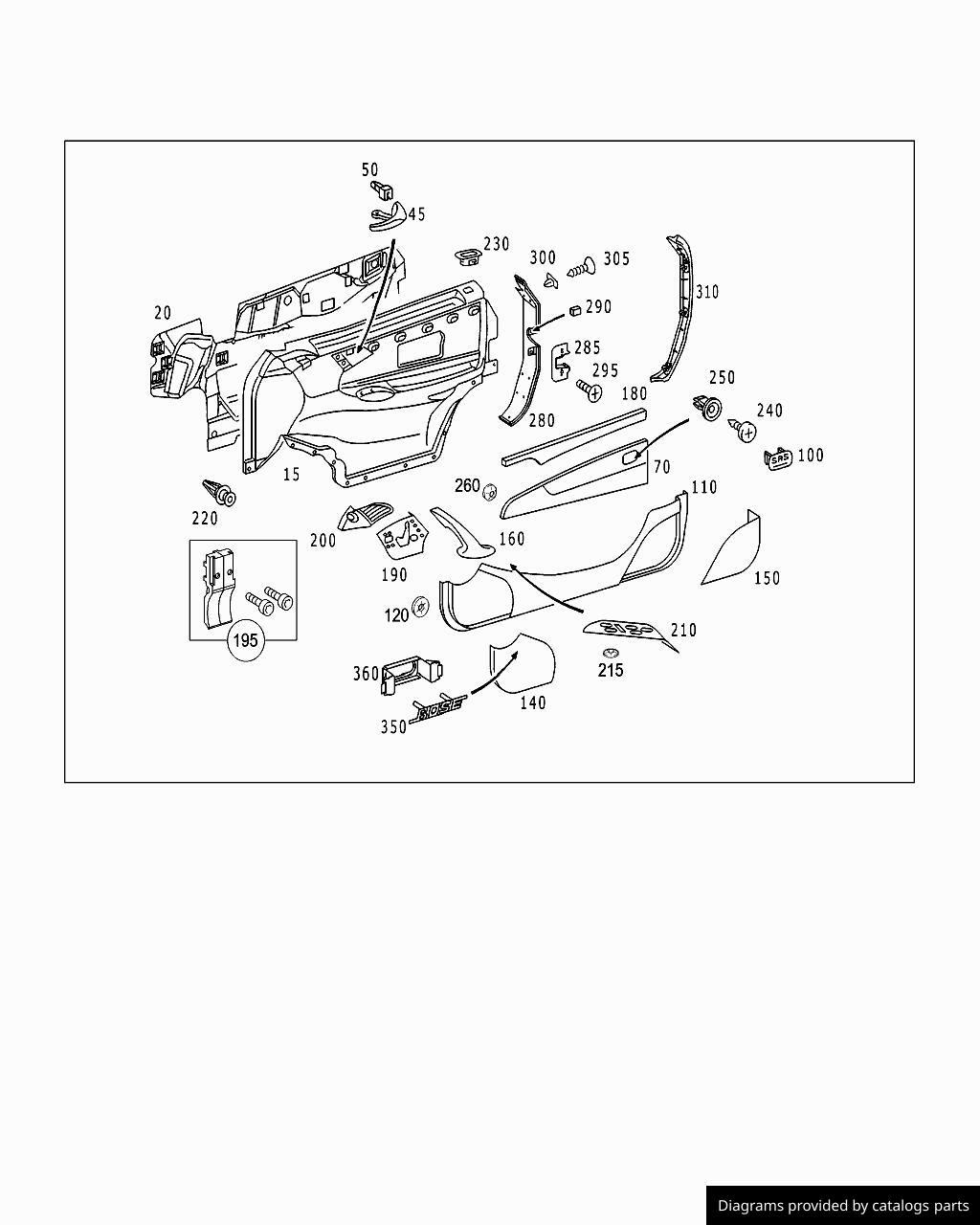 Car part diagram