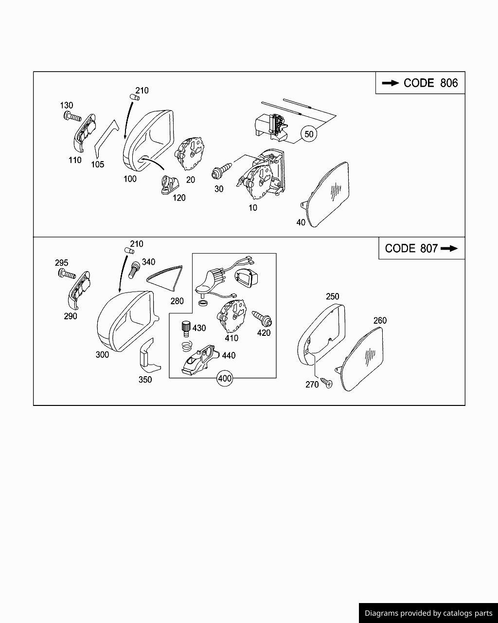 Car part diagram