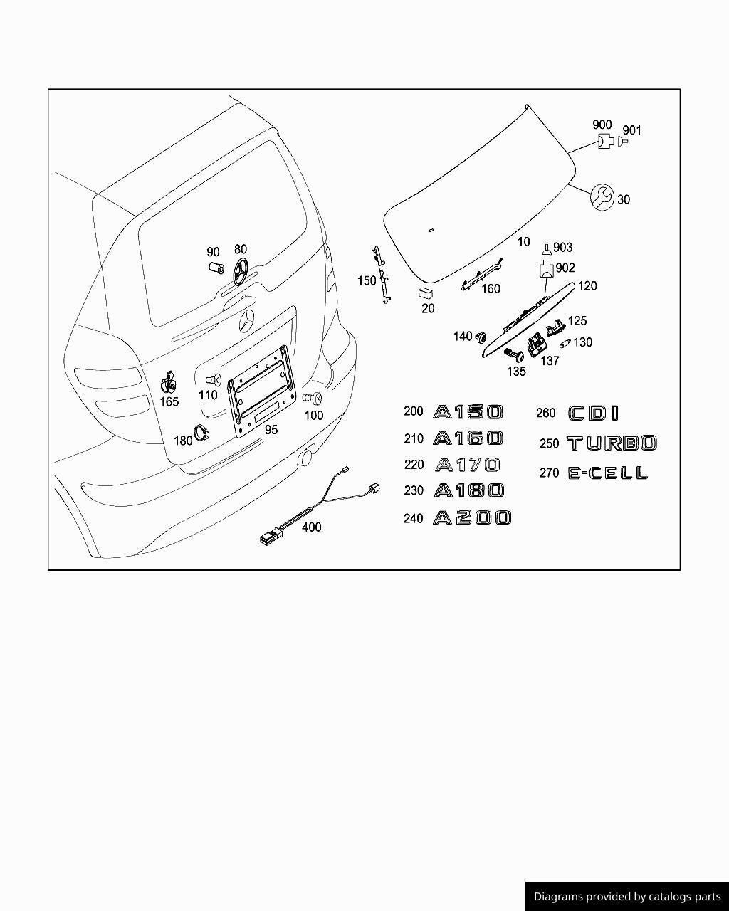 Car part diagram