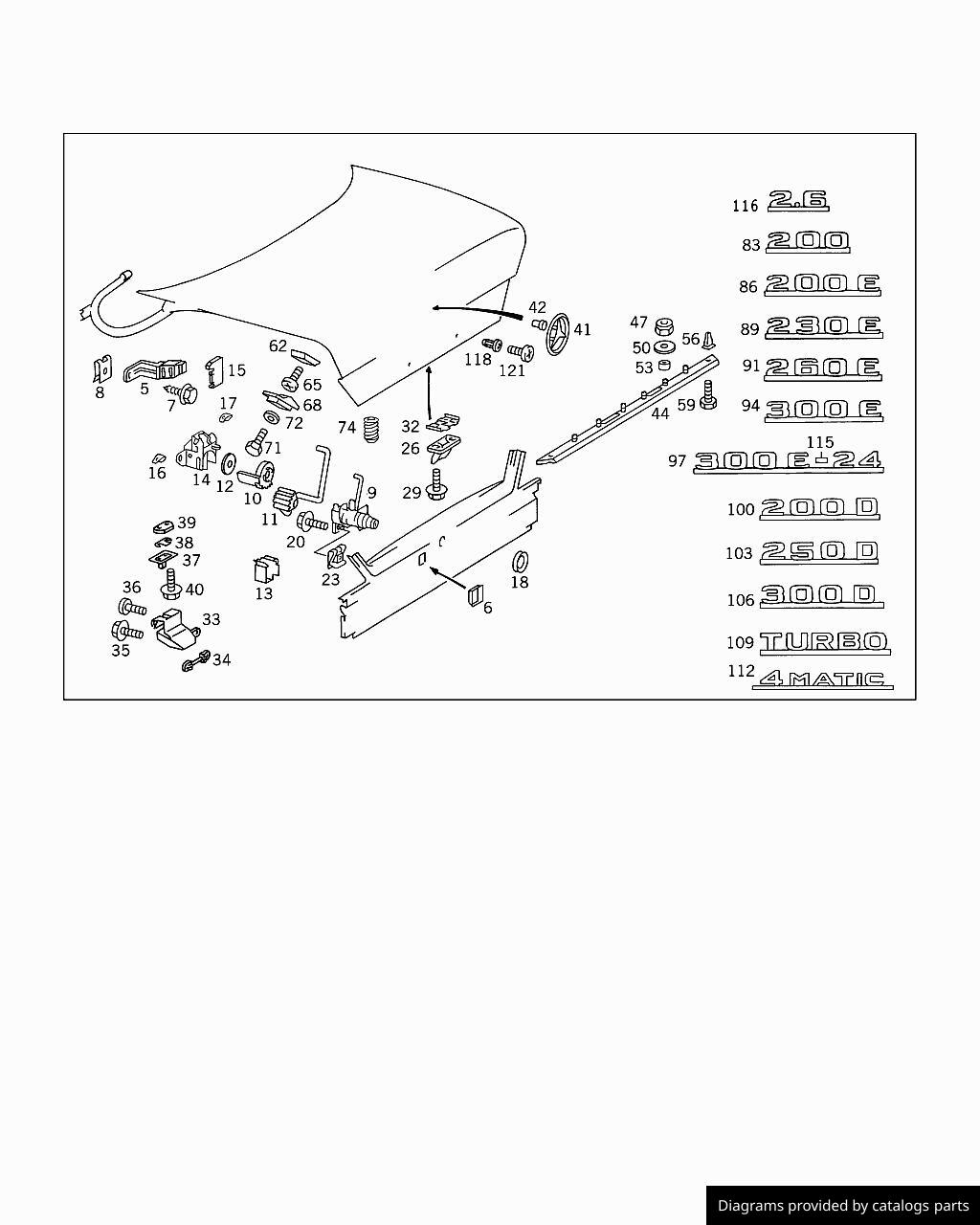 Car part diagram