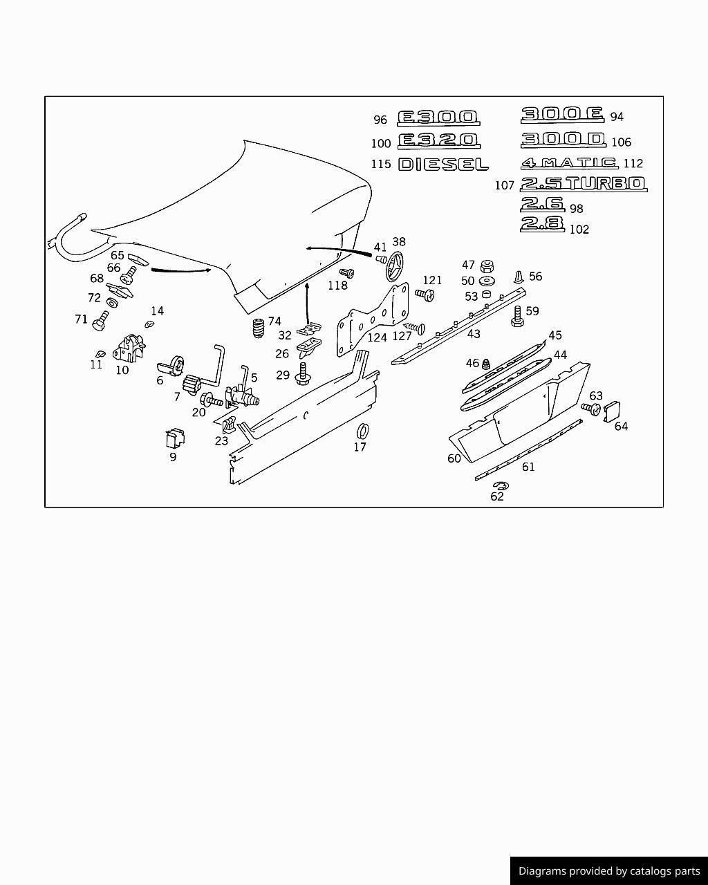 Car part diagram