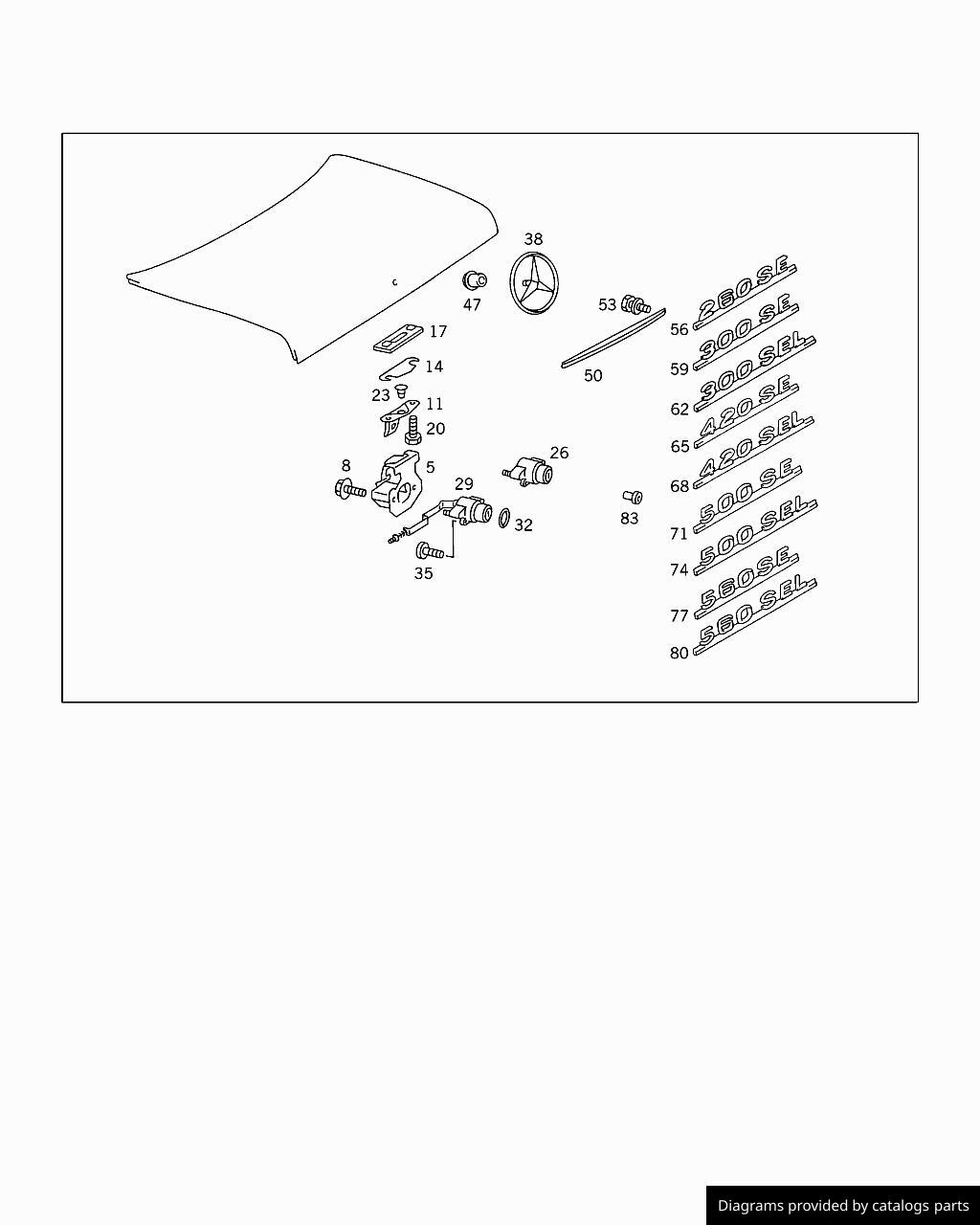 Car part diagram