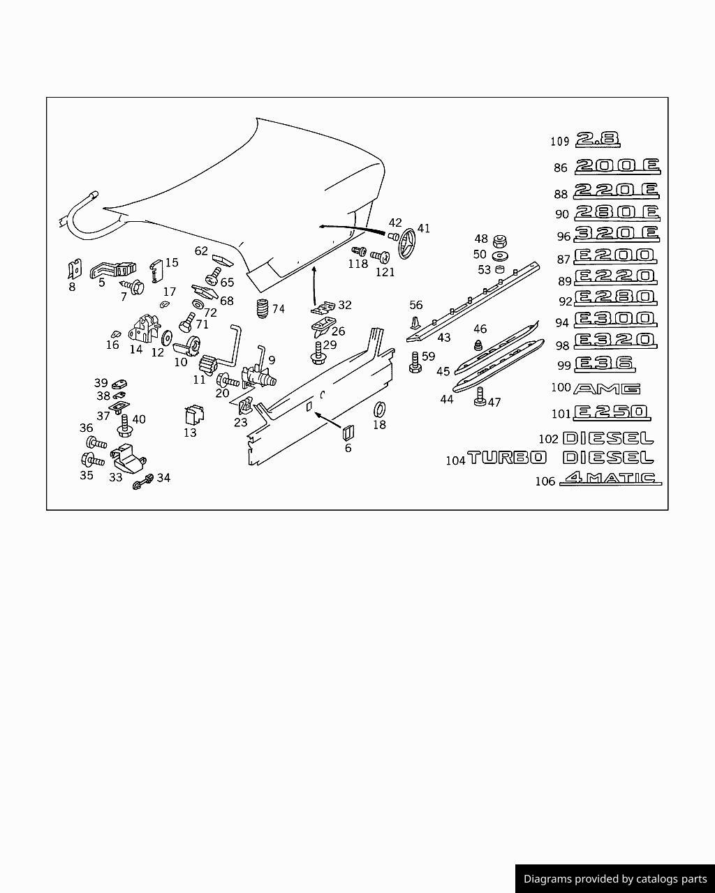 Car part diagram