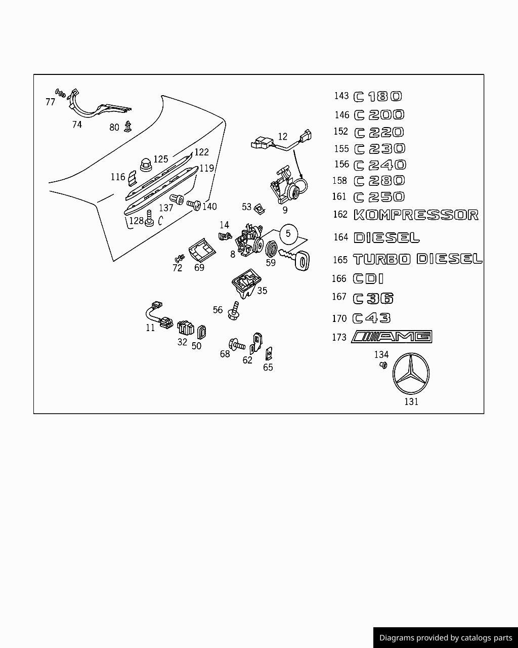 Car part diagram