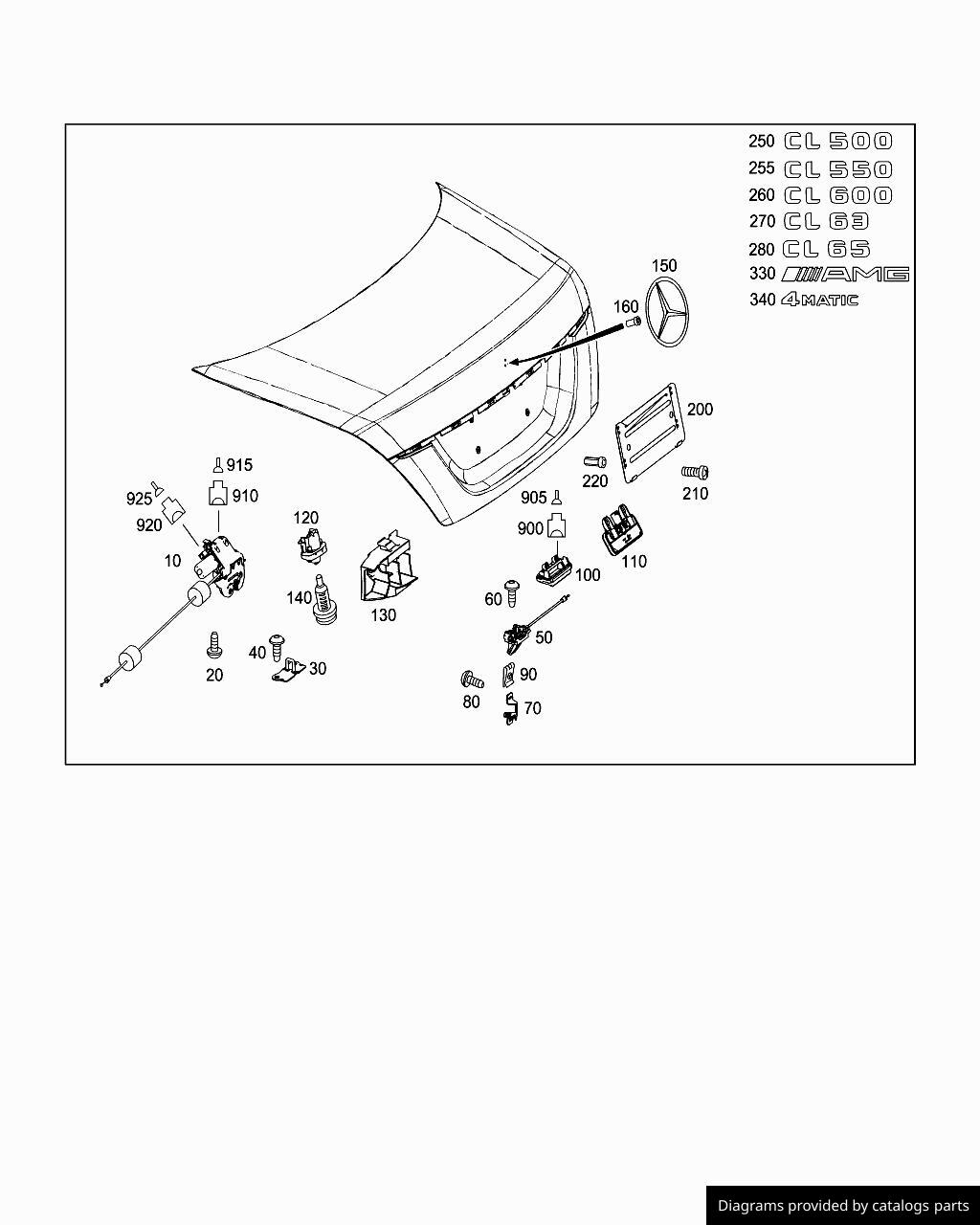 Car part diagram