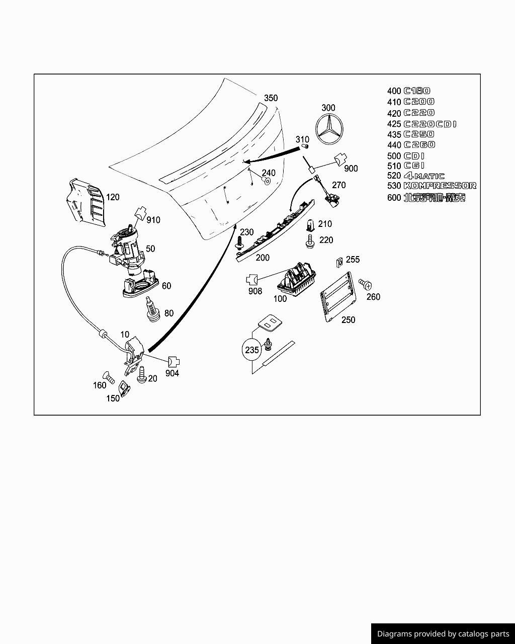 Car part diagram