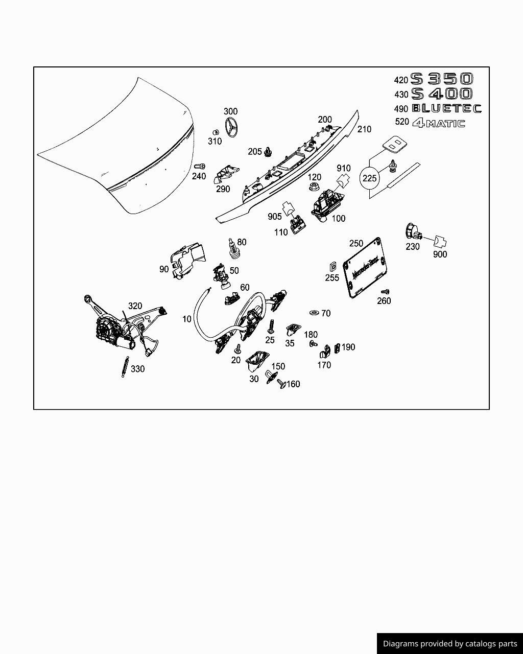 Car part diagram